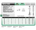 Závitník strojní metrický HSSE/ISO1 Bučovice -  M3 