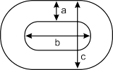 Řetěz svařovaný krátké oko Zn DIN 5685A - 3x16mm